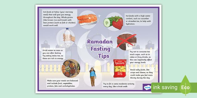Fasting Rules During Ramadan